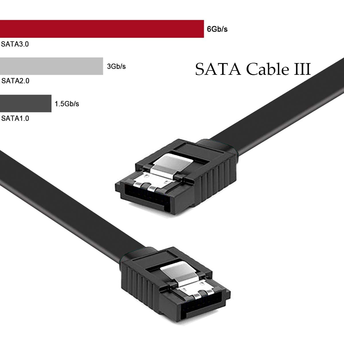 SP- SATA CABLE FOR HDD,SSD