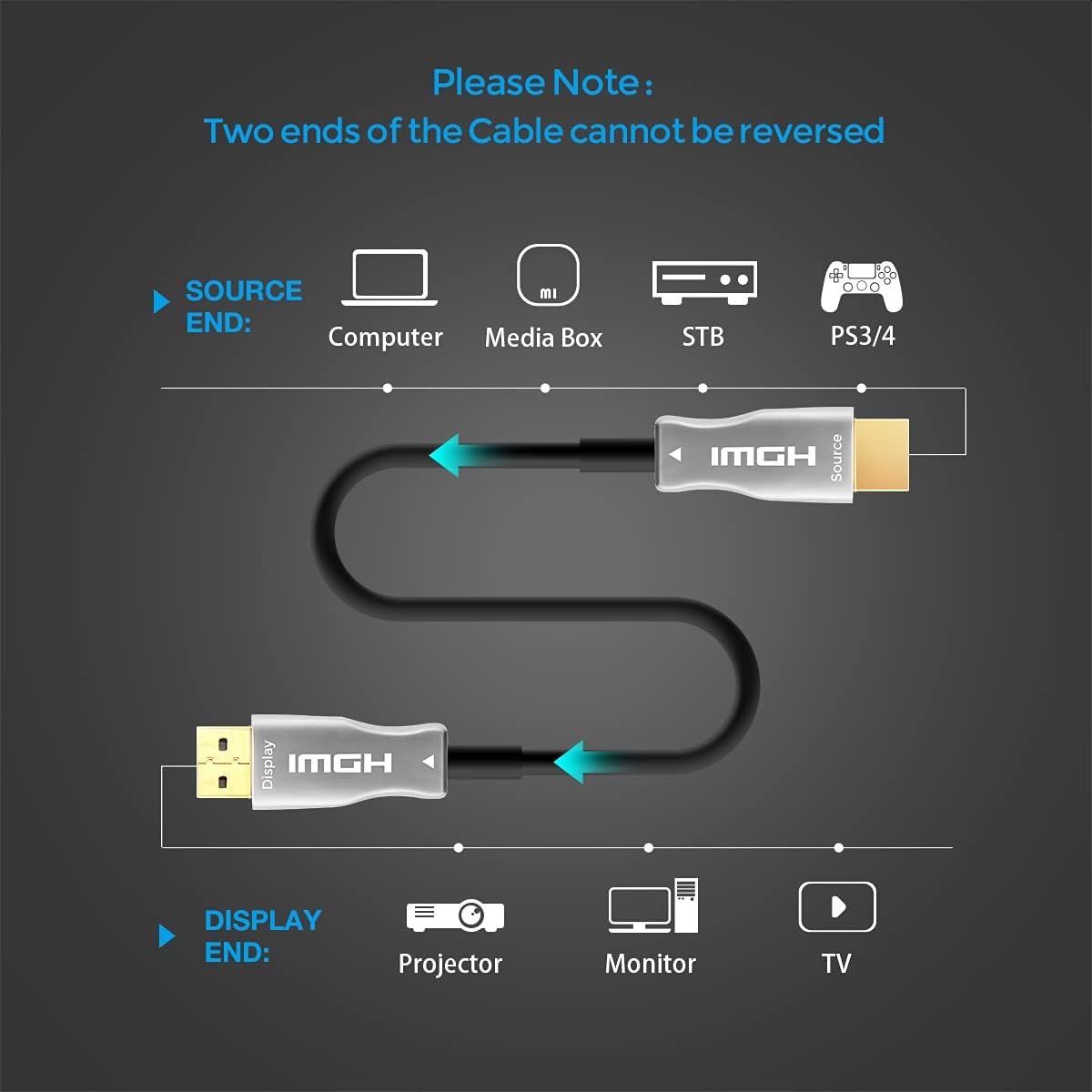 SP- ACTIVE OPTIC HDMI CABLE 4K-2K- PREMIUM