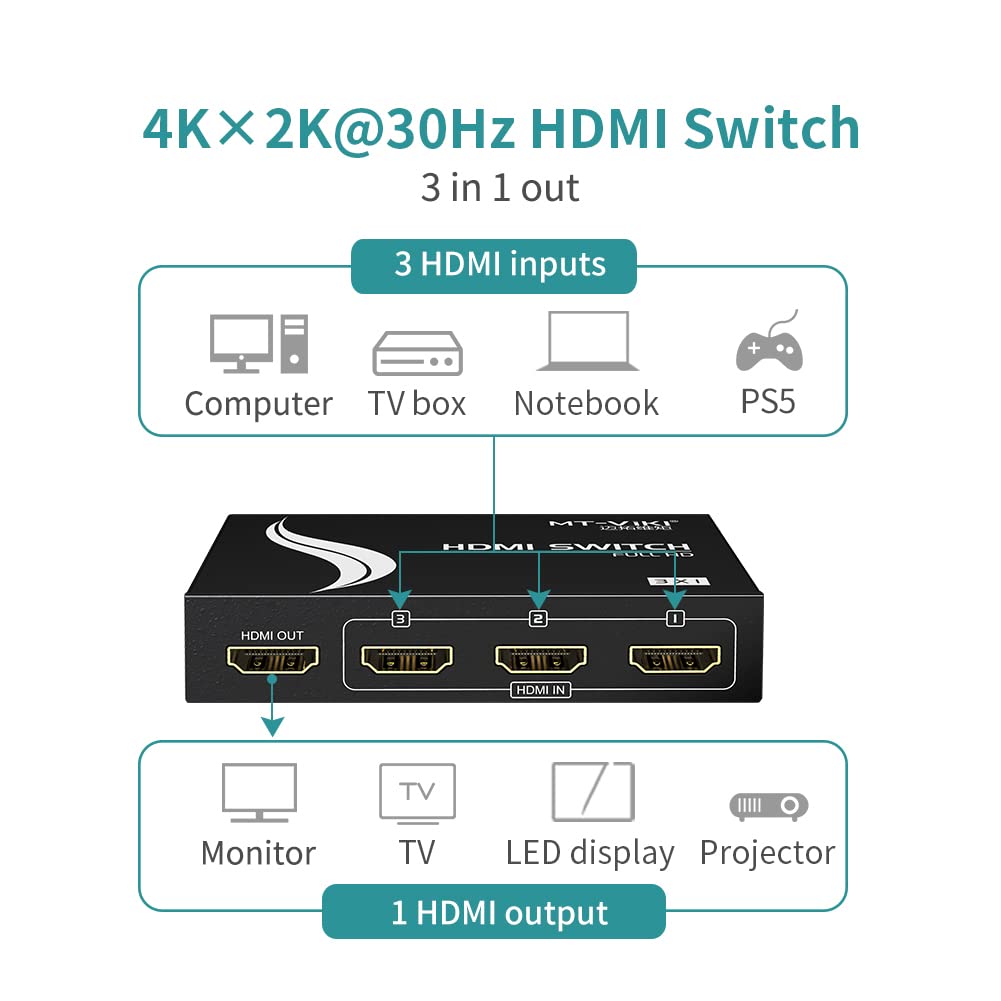 SP- HDMI SWITCH 3 PORT WITH REMOTE-METAL- 4K-60Hz