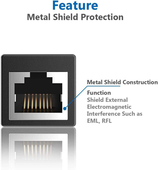 SP-RJ-45 / CAT-6 LAN JOINTER (1X1) | STRONG DURABLE, SHIELDED 8P8C RJ45 COUPLER