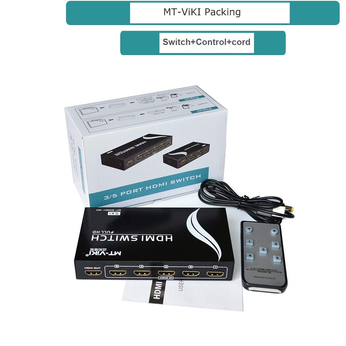 SP- HDMI SWITCH 5 PORT WITH REMOTE-METAL-4K- 30 Hz