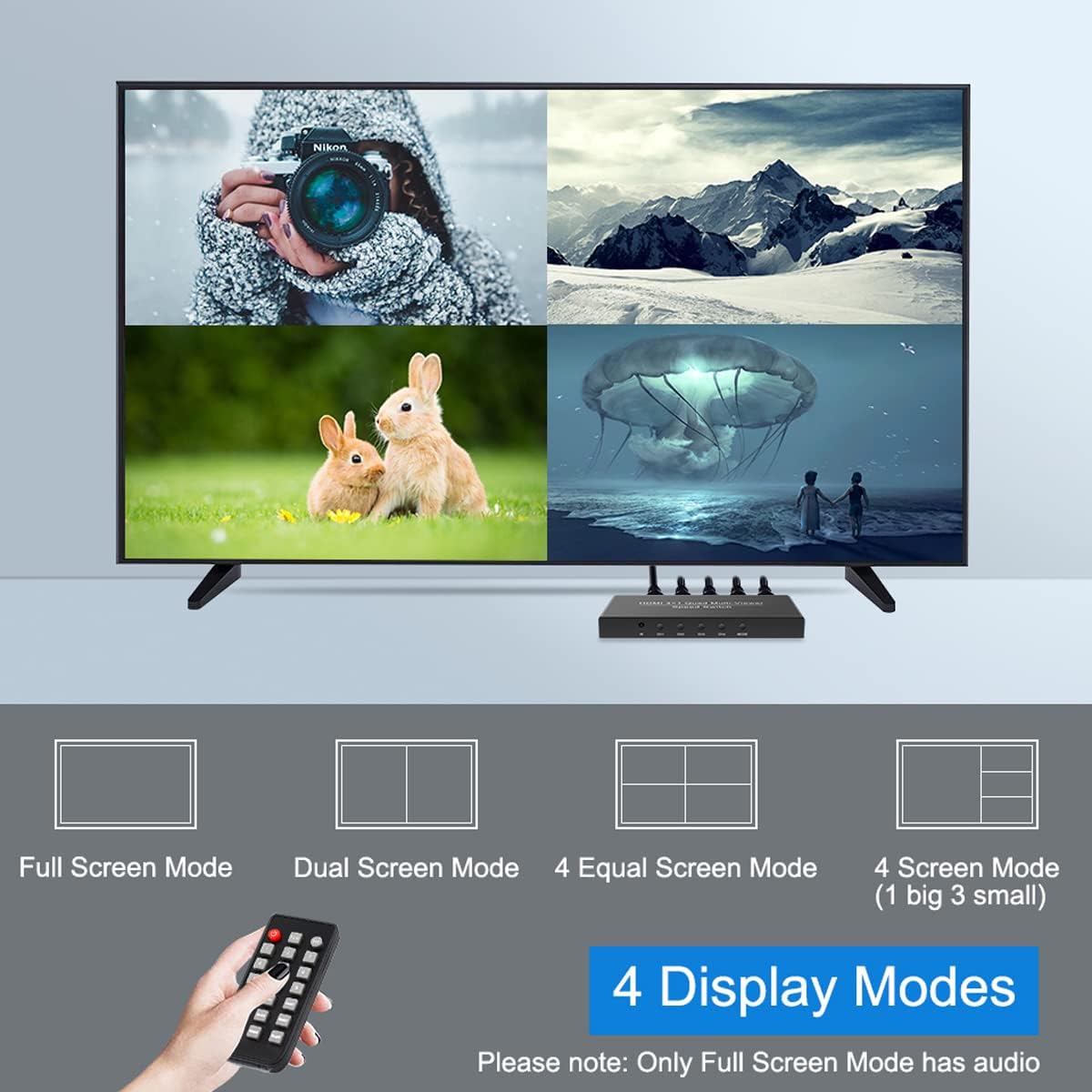 SP- 4*1 HDMI QUAD MULTIVIEWER- 4K