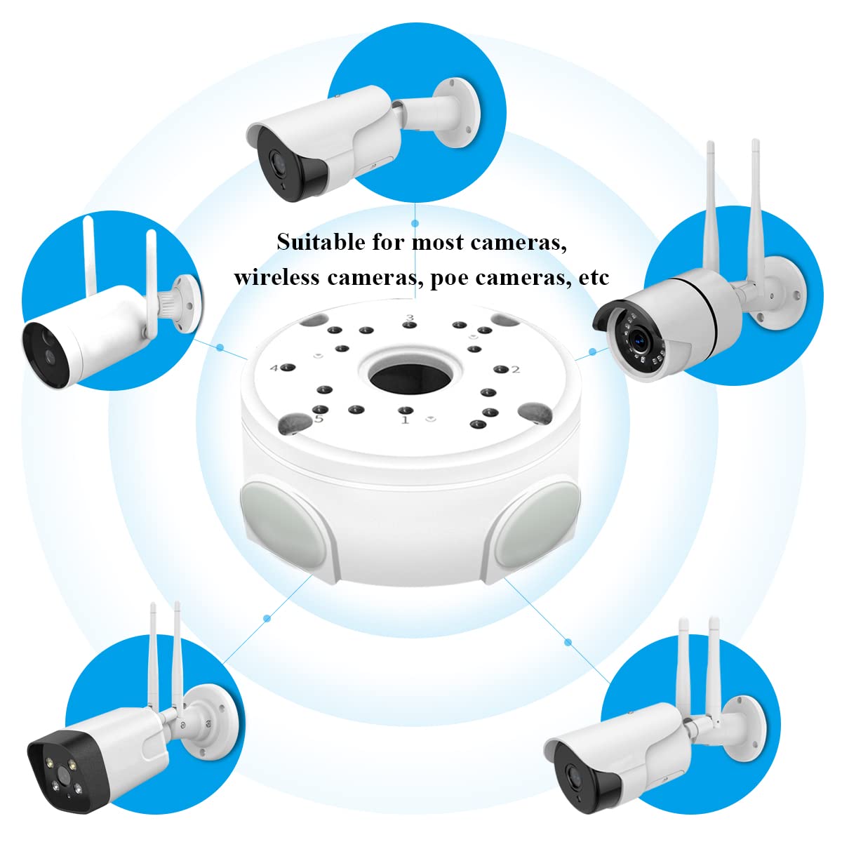 SP- METAL ROUND PVC BOX (IMPORTED)