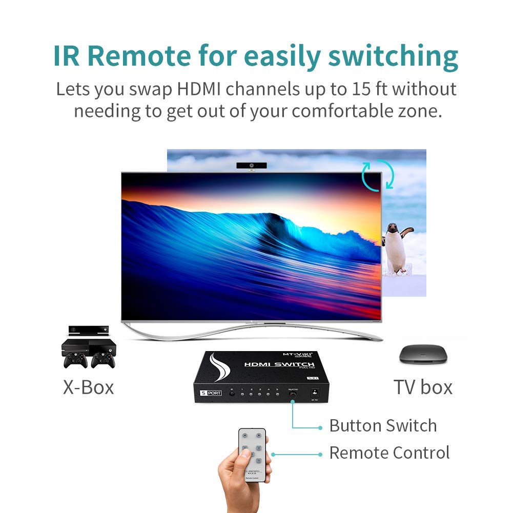 SP- HDMI SWITCH 5 PORT WITH REMOTE-METAL-4K- 30 Hz