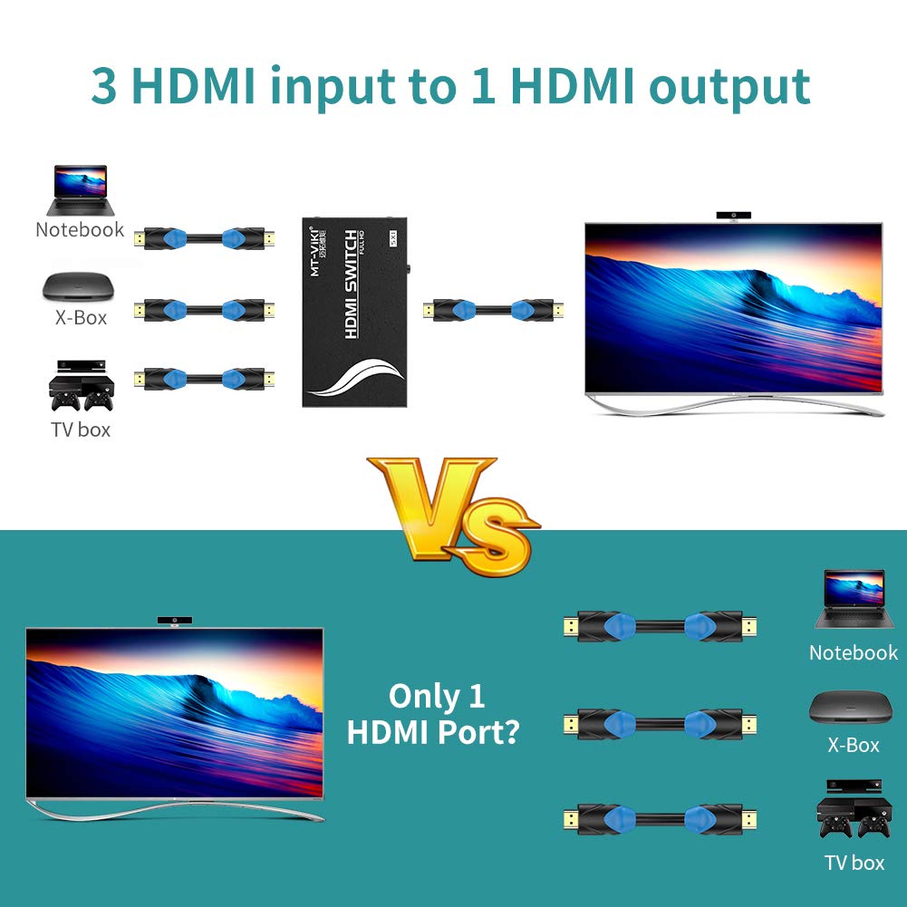 SP- HDMI SWITCH 3 PORT WITH REMOTE-METAL- 4K-60Hz