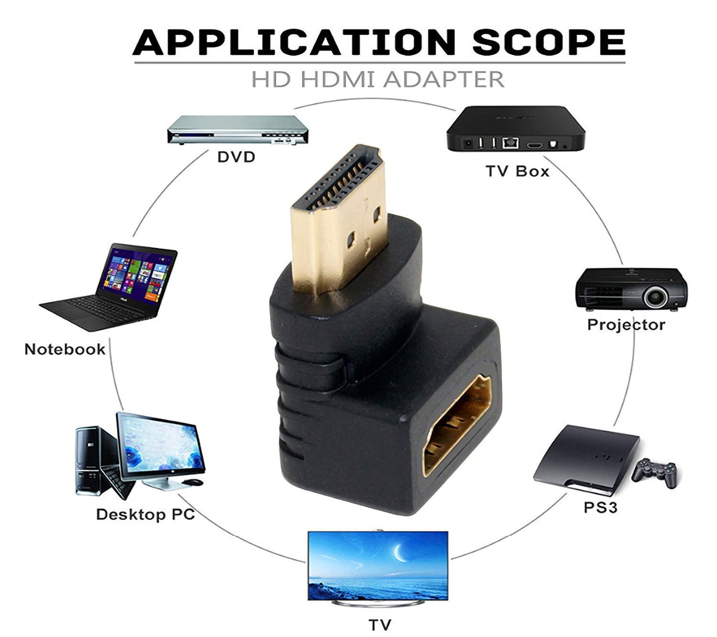 SP- HDMI L TYPE MALE TO FEMALE JOINTER