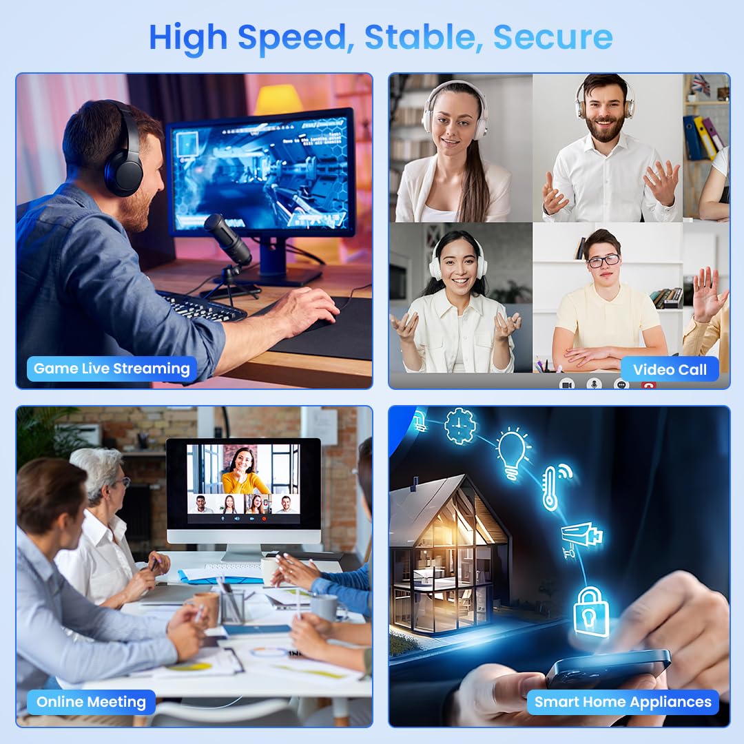 SP- SIM ROUTER 5G/4G SIM SUPPORTED-WIFI-6