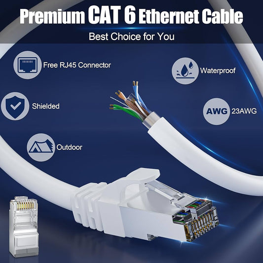 SP- CAT 6 1.5M, 3M, 5M, 10M, 15M, and 20M PATCH CABLE
