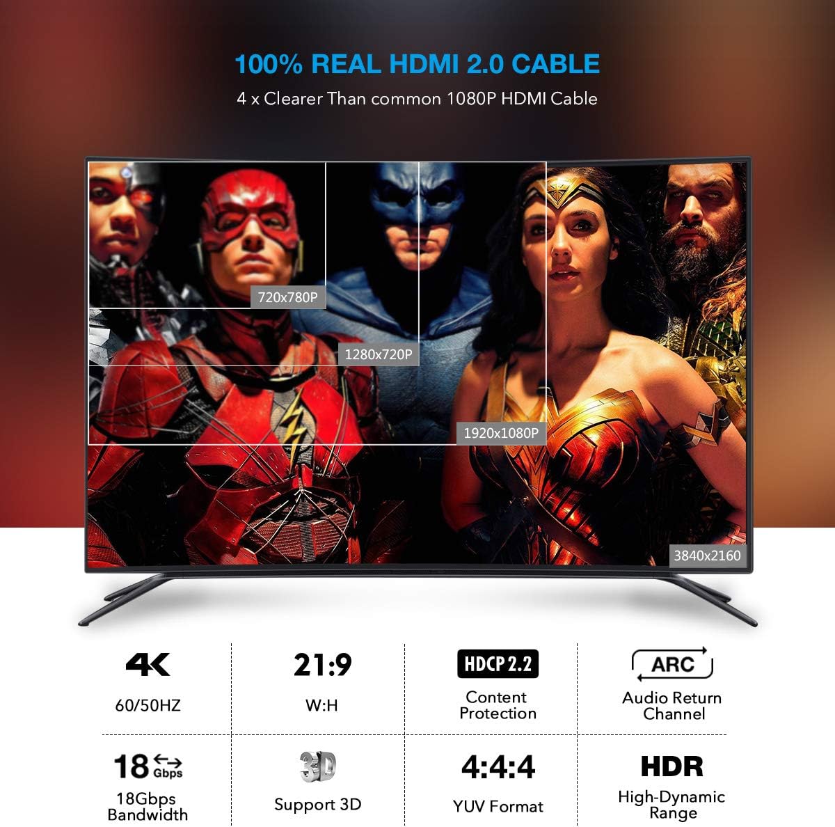 SP- ACTIVE OPTIC HDMI CABLE 4K-2K- PREMIUM