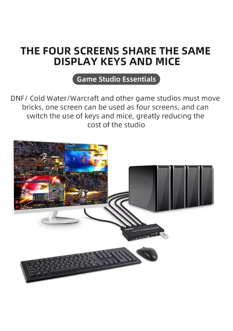 SP- 4*1 HDMI KVM QUAD MULTIVIEWER-4K