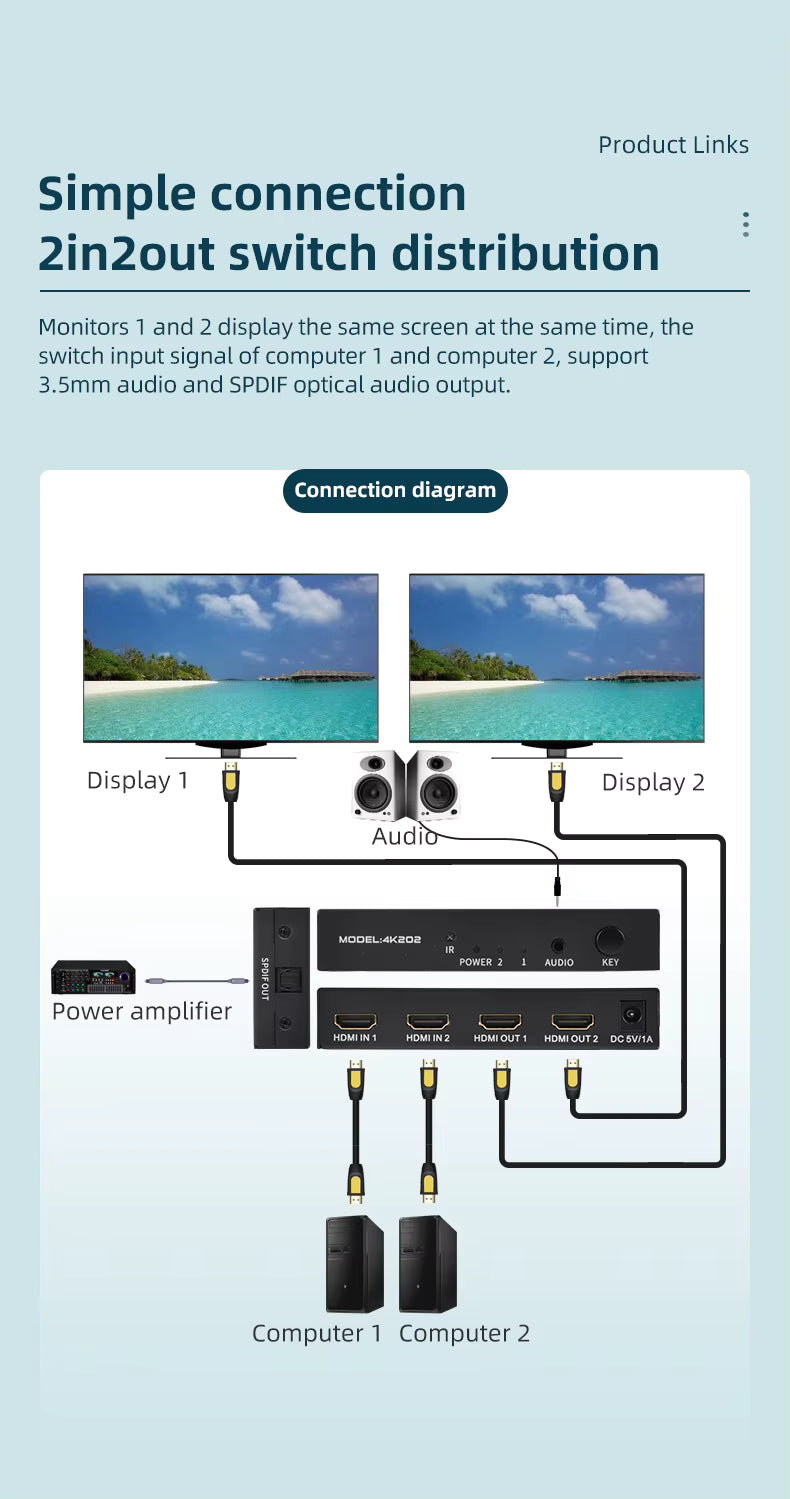 SP- HDMI MATRIX 2 IN *2 OUT -4K