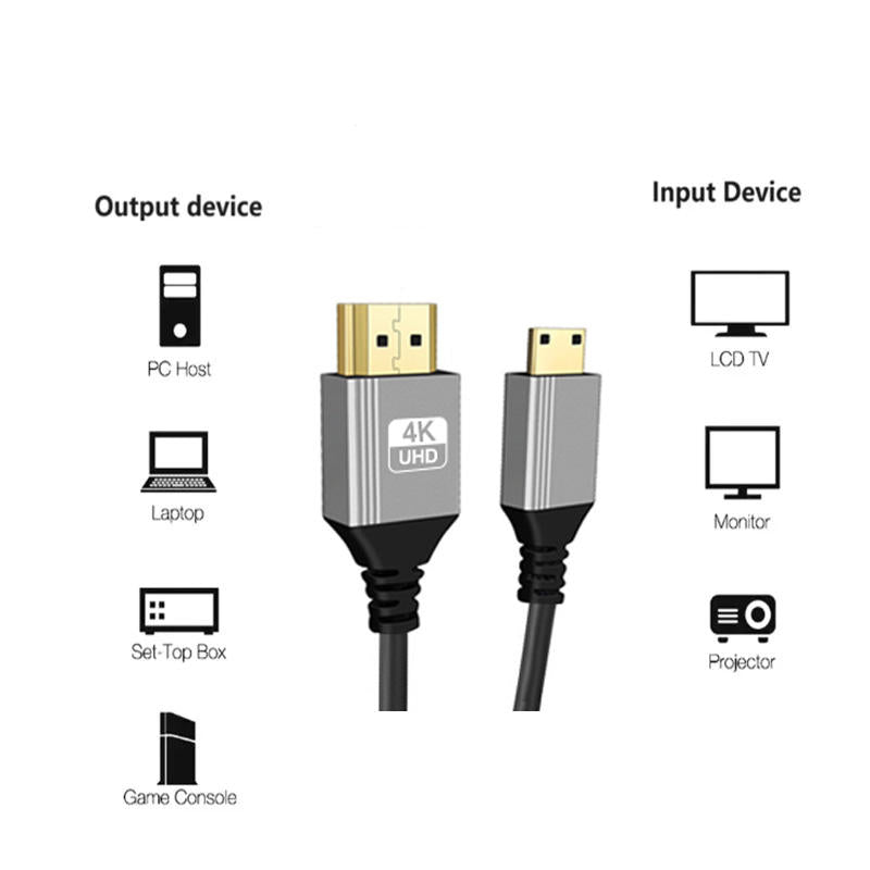 SP- 4K HDMI MINI TO HDMI CABLE 0.5M -SPIRAL