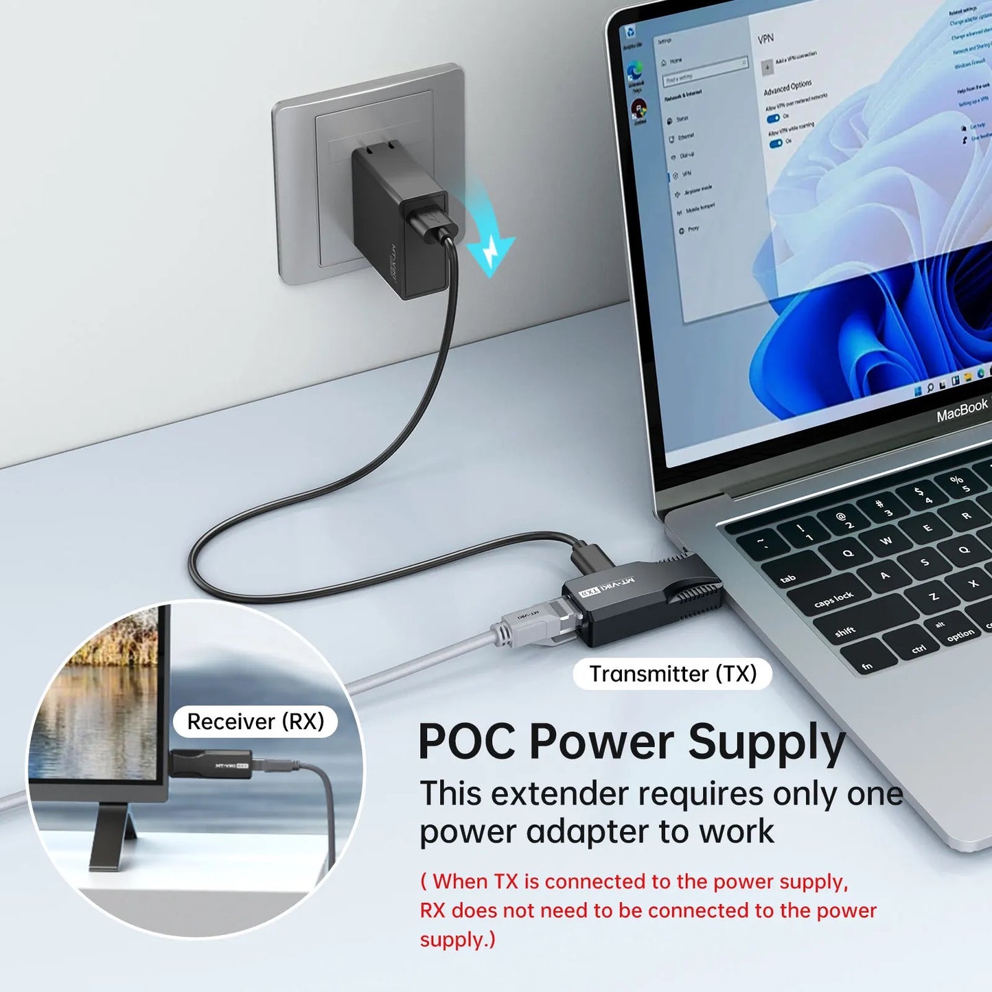 SP- HDMI EXTENDER 50M ADAPTER-LESS PREMIUM