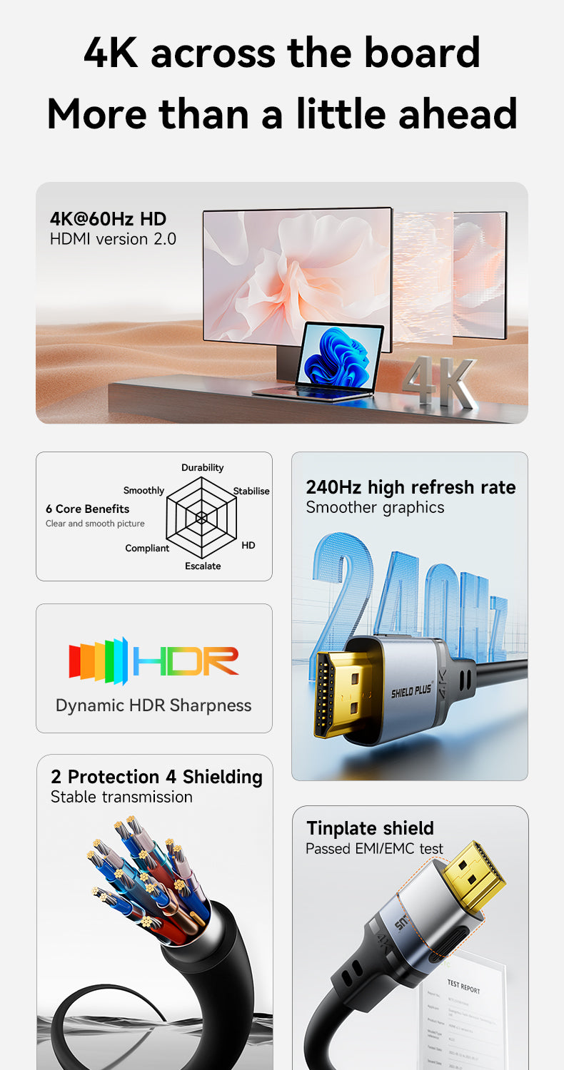 SP- HDMI CABLE 4K-2K COPPER SERIES- PREMIUM