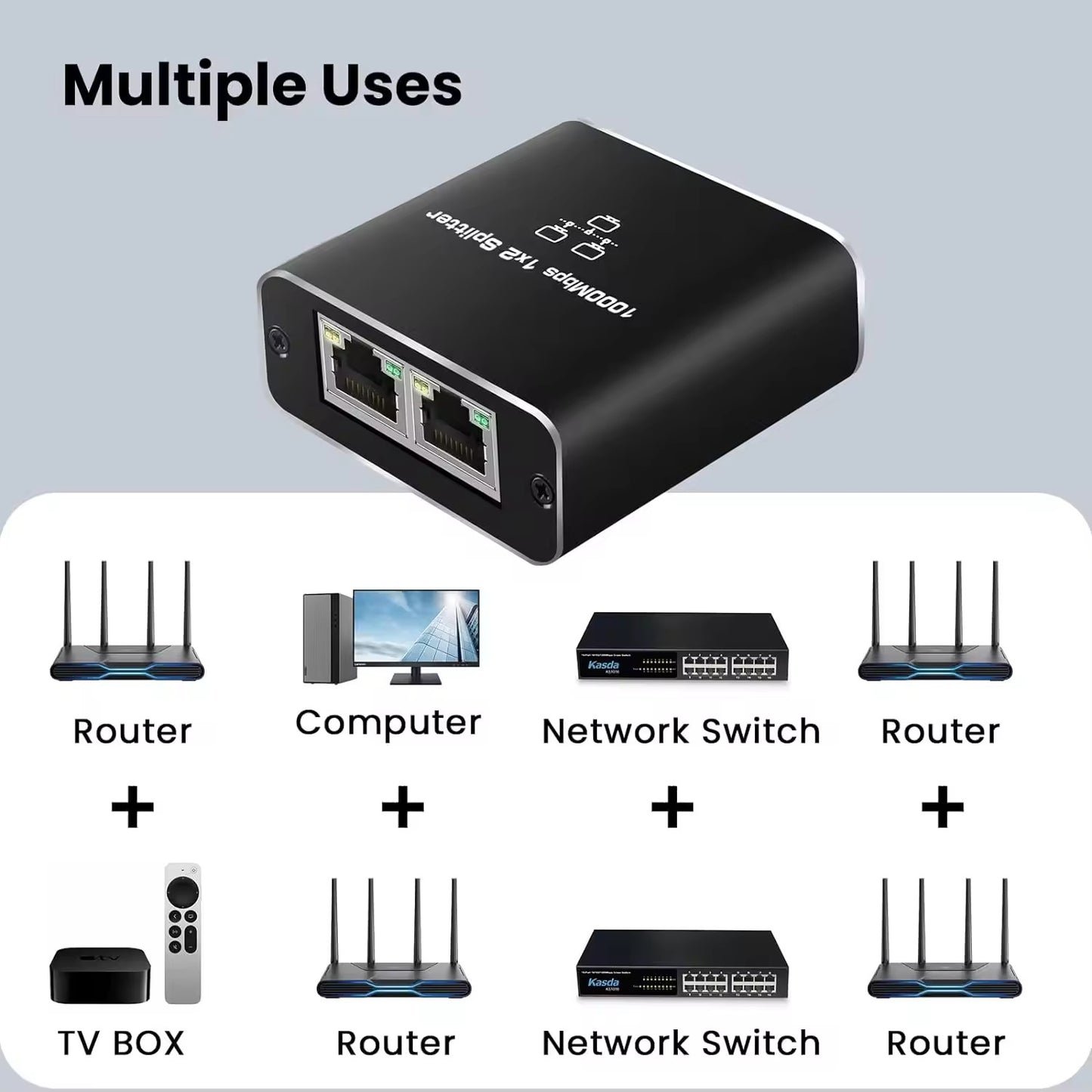 SP- 2 PORT GIGA LAN SPLITTER