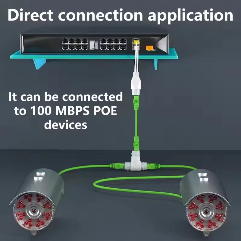 SP- WATERPROOF POE MULTIPLEXER/ COMBINER