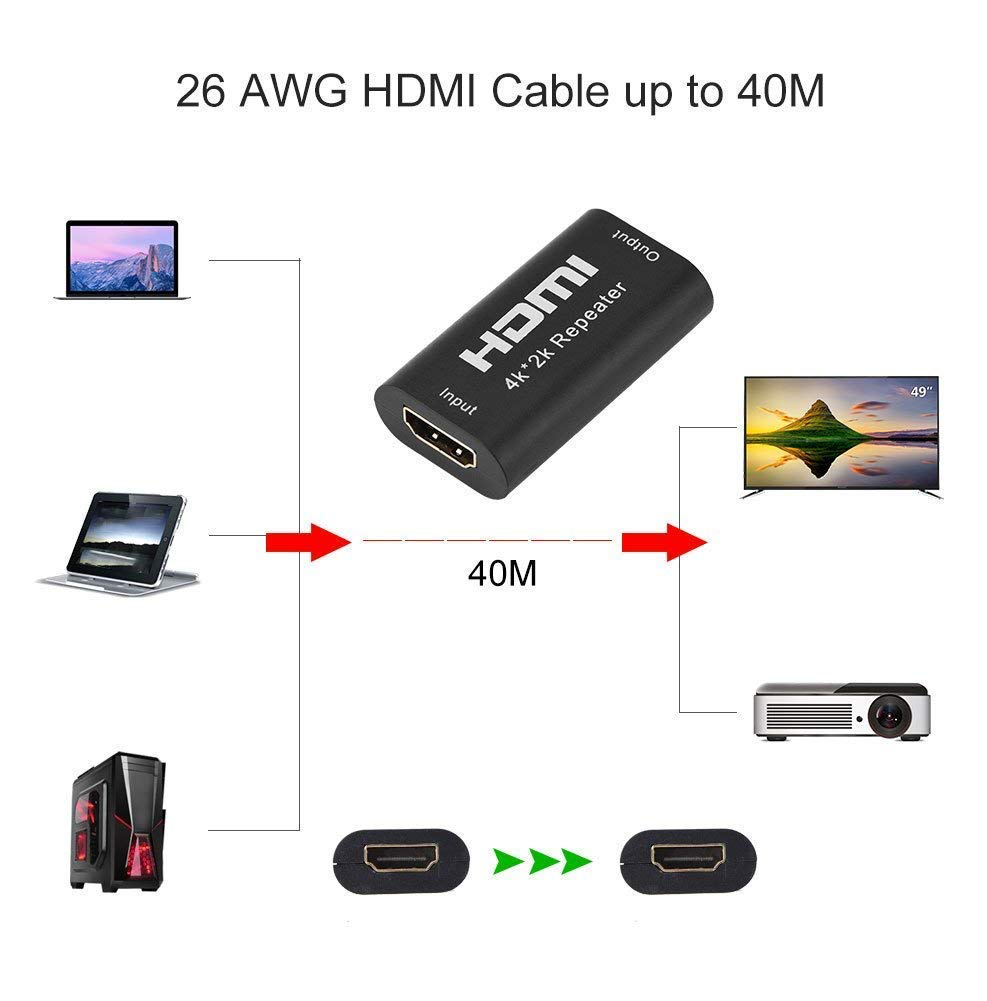 SP- HDMI FEMALE TO FEMALE REPEATER -4K 2K