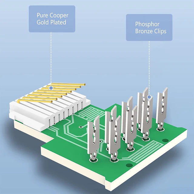 SP- CAT-6 TOOL LESS KEYSTONE I/O JACK