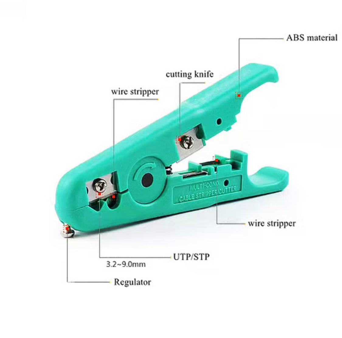SP- 7088K PASS THROUGH CRIMPING TOOL KIT