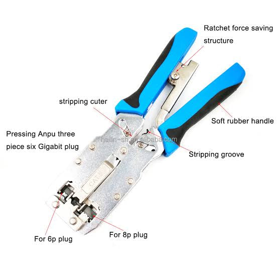 SP-2810R Professional Modular Network crimping tools for network Cat6 RJ45 connectors