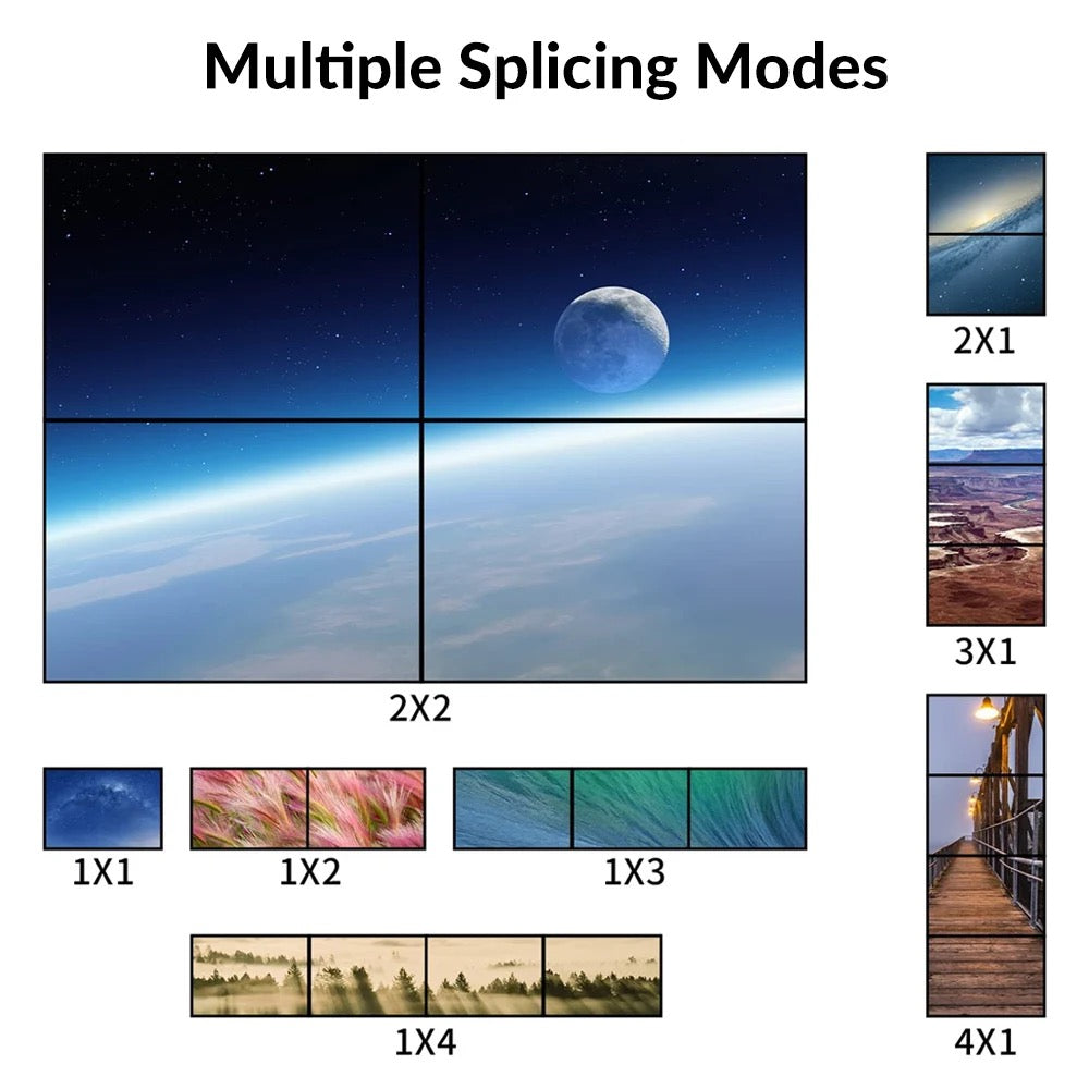 SP- 2*2 HDMI VIDEO WALL CONTROLLER (1080P)