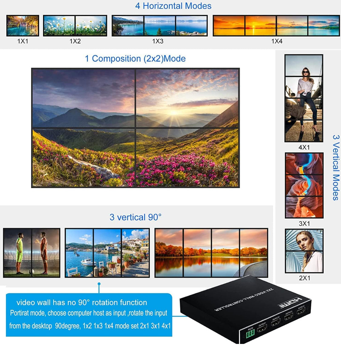 SP- 2*2 HDMI VIDEO WALL CONTROLLER (1080P)