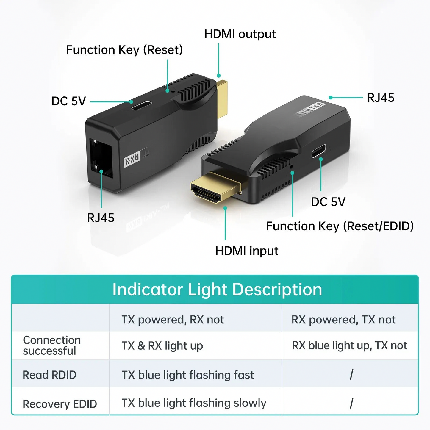 SP- HDMI EXTENDER 60M WITH POC