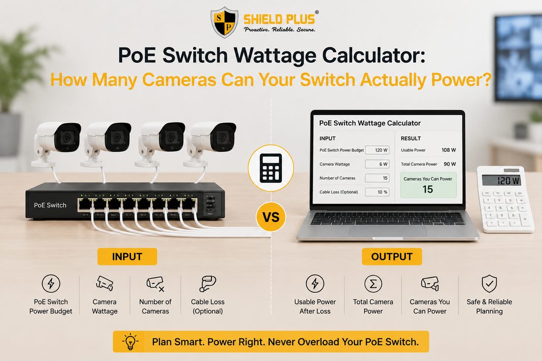 PoE Switch Wattage Calculator: How Many Cameras Can Your Switch Actually Power?