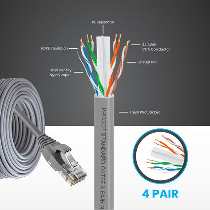 SP- INDOOR CAT-6 CCA CABLE -90 YARDS