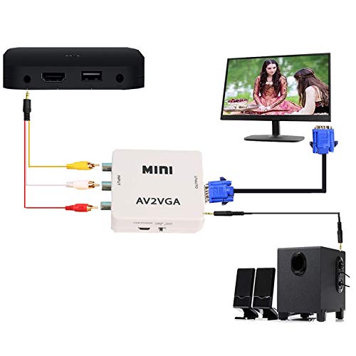 SP- AV TO VGA 1080P