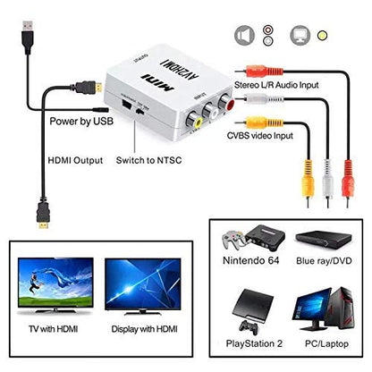 SP- AV TO HDMI 1080P