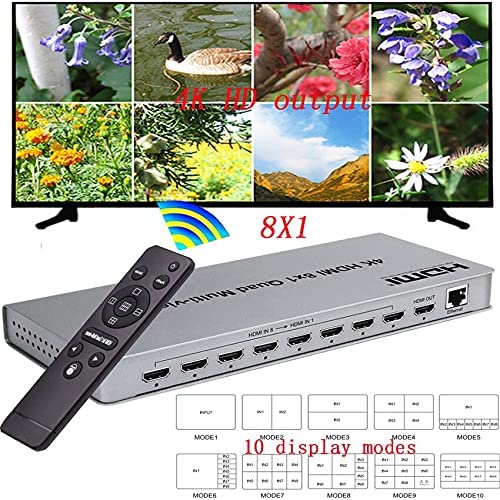 SP- 8*1 HDMI QUAD MULTIVIEWER- 4K