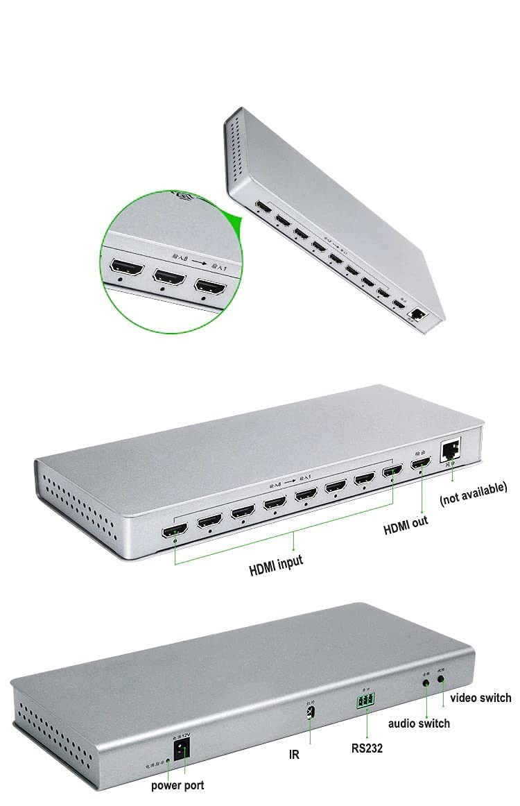 SP- 8*1 HDMI QUAD MULTIVIEWER- 4K