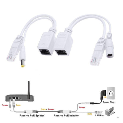 SP- POE INJECTOR CABLE (SET OF 2)