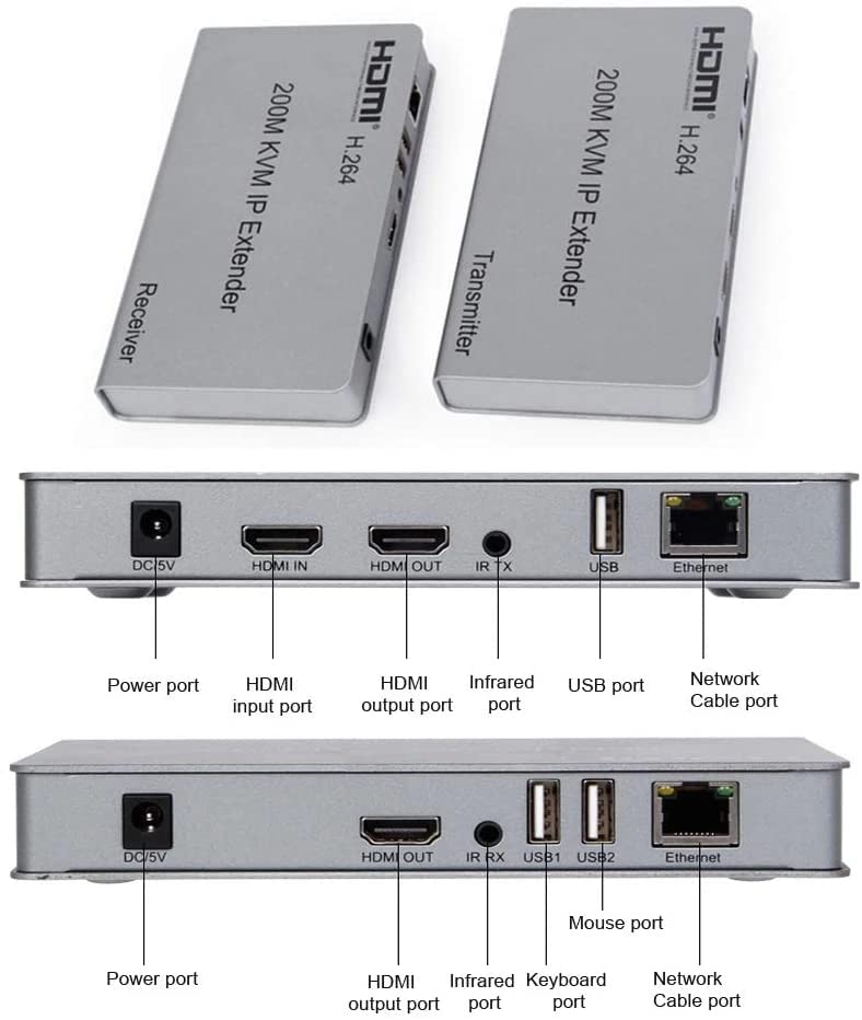 SP-HDMI KVM EXTENDER 200M (1080P)_ECO