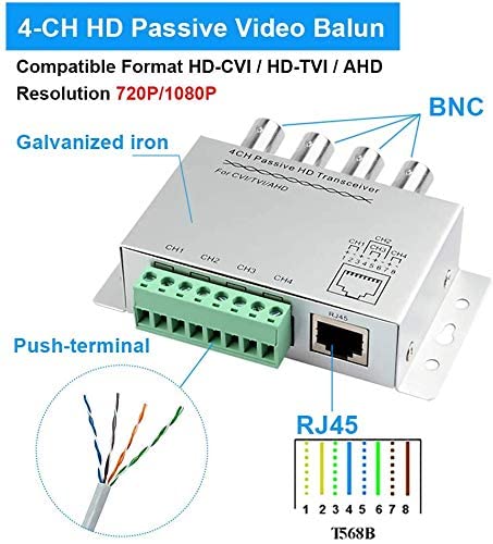 SP- Channel Passive Video Balun (PAIR)