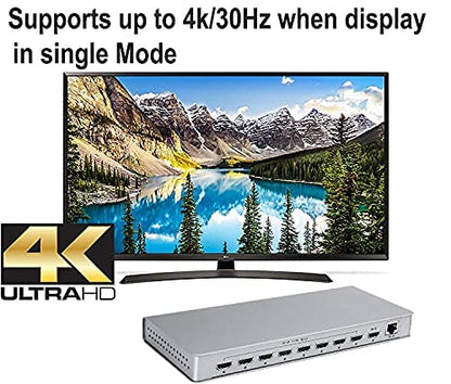 SP- 8*1 HDMI QUAD MULTIVIEWER- 4K