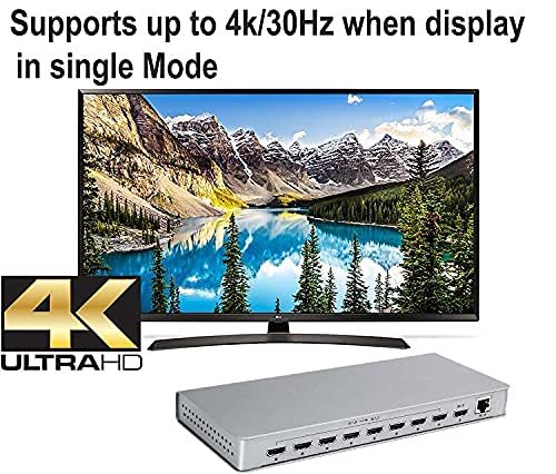 SP- 8*1 HDMI QUAD MULTIVIEWER- 4K