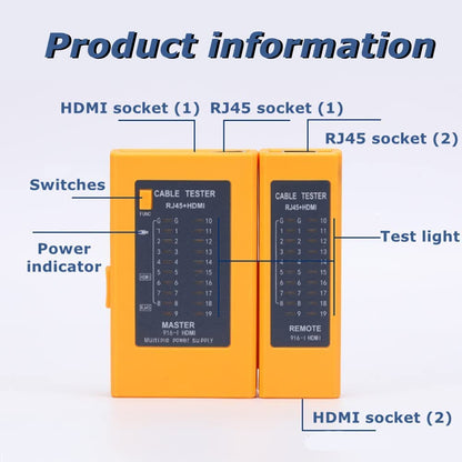 SP- 916  HDMI + LAN TESTER- 2 IN 1
