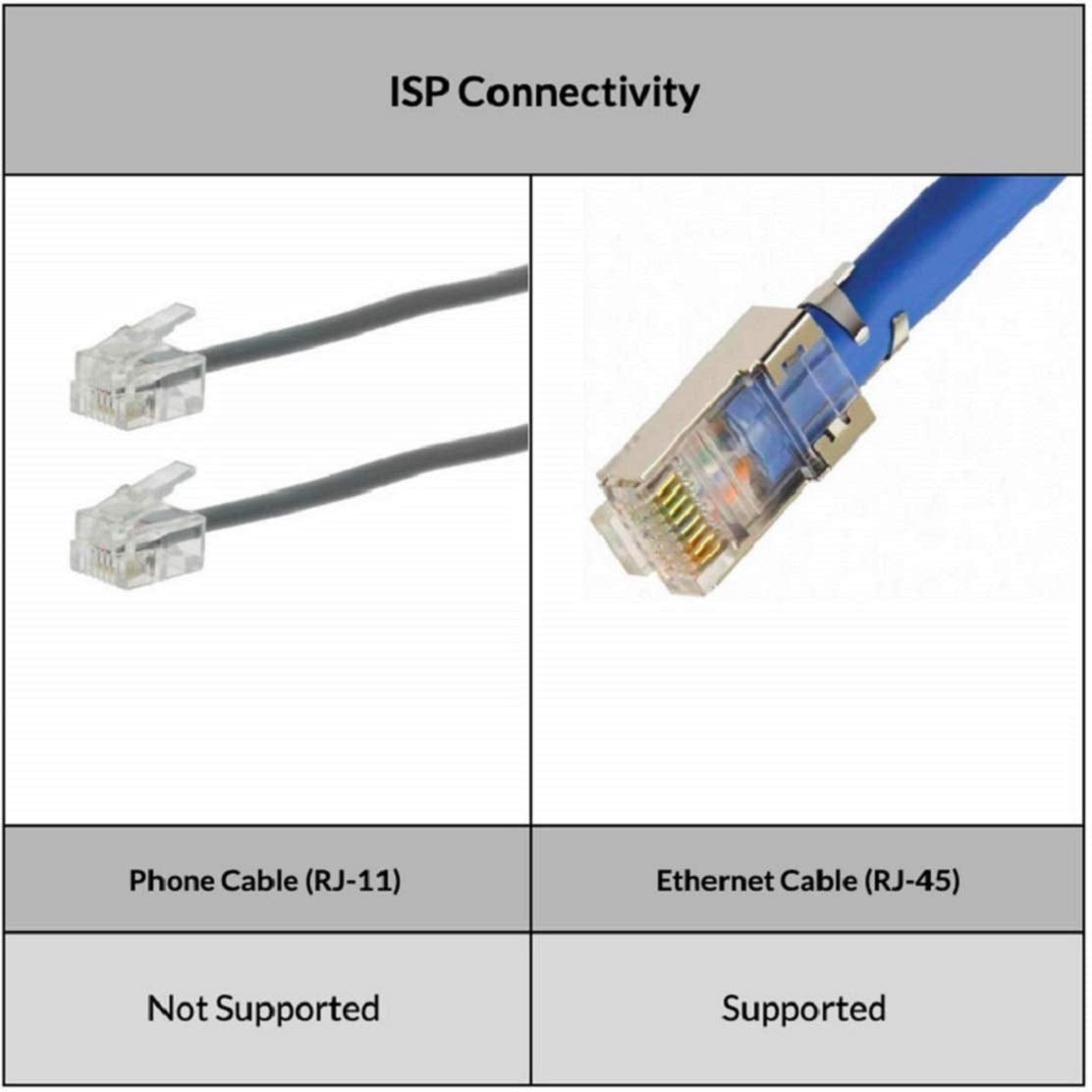 TENDA N301 ROUTER