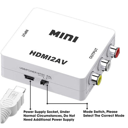 SP- HDMI TO AV 1080P
