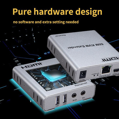 SP-HDMI KVM EXTENDER 60M (1080P)_ECO