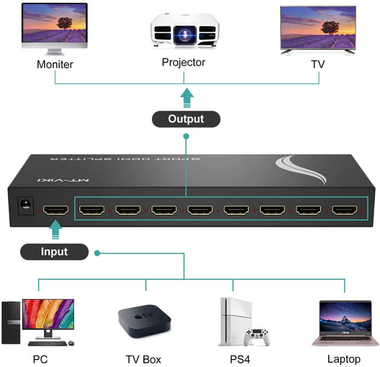 SP-MT HDMI SPLITTER 8 PORT 4K- 2K 60 HZ