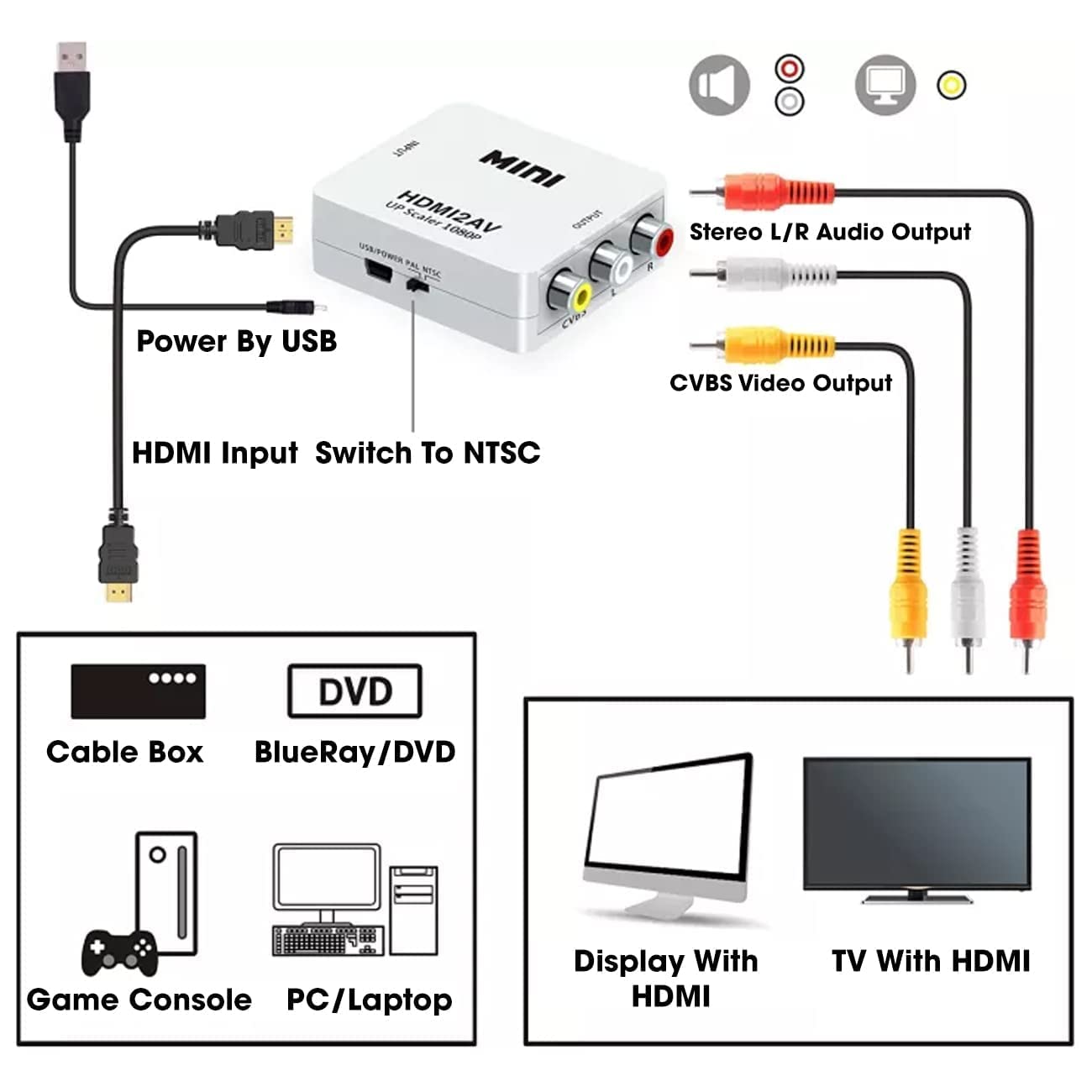 SP- HDMI TO AV 1080P