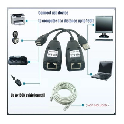 SP- USB TO LAN EXTENDER UPTO 150 FT (ECO)