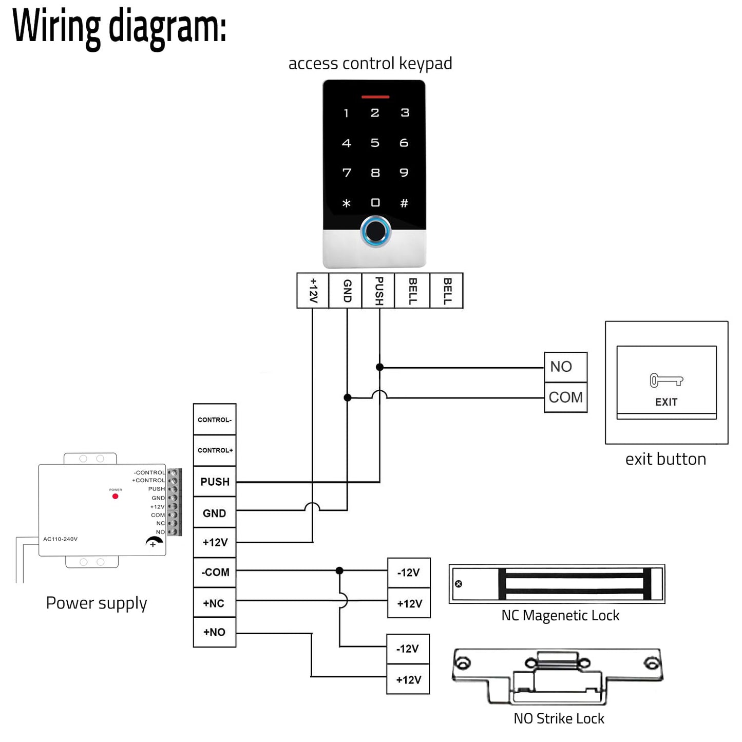 SP- J155 DOOR ACCESS CONTROL