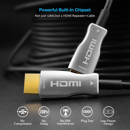 SP- ACTIVE OPTIC HDMI CABLE 4K-2K- PREMIUM