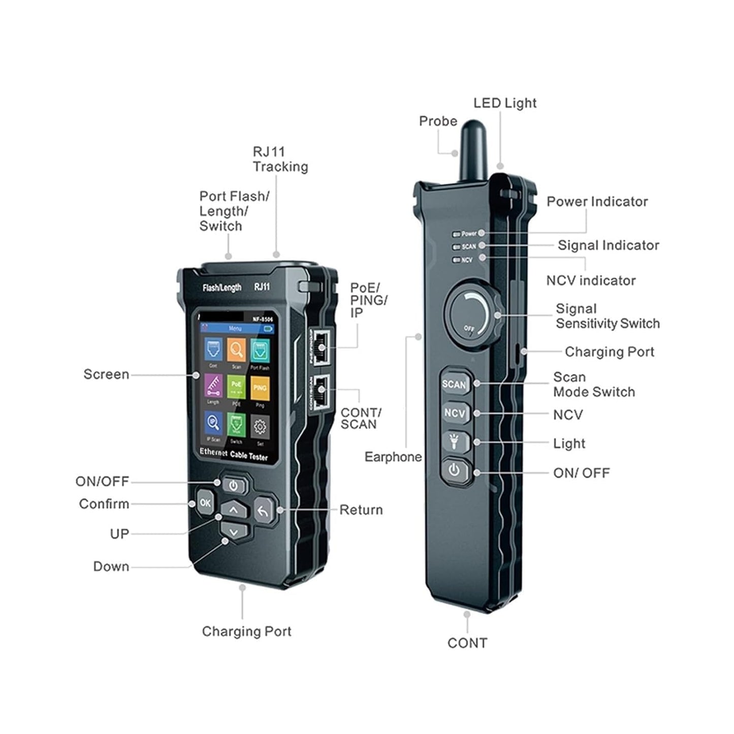 SP- 8506 NETWORK CABLE TESTER WITH IP,POE & WIRE TRACKING