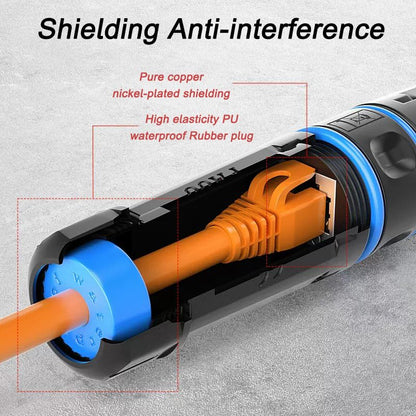 SP- IP68 WATERPROOF RJ45 COUPLER GIGABIT