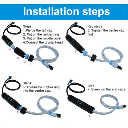 SP- IP68 WATERPROOF RJ45 COUPLER GIGABIT